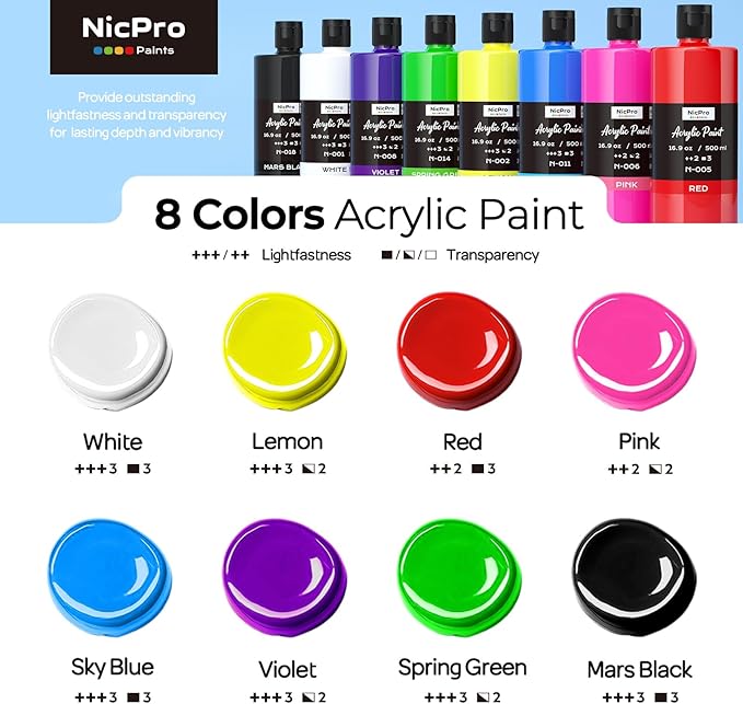 Nicpro 8 Colors Large Bulk Acrylic Paint Set(16.9 oz, 500 ml), Rich Pigments, Non Toxic Craft Paint for Multi Surface, Canvas, Wood, Leather, Ceramic, Fabric - Art Painting Supplies for Beginners, Artists & Adults