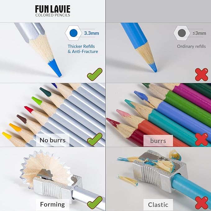 48 Colored Pencils for Adult Coloring Books,Soft Core Coloring Set,Premium Professional Drawing Pencils for sketching & Painting, Art Supplies for Artists,Oil-Based with Sharpener