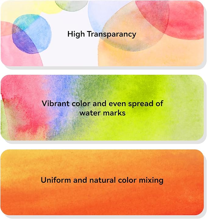 Paul Rubens Artist Watercolor Paint Set,24 Vibrant Colors in Portable Box, Great Lightfastness, Perfect Travel Professional Watercolor Set for Artists, Beginners, Adults