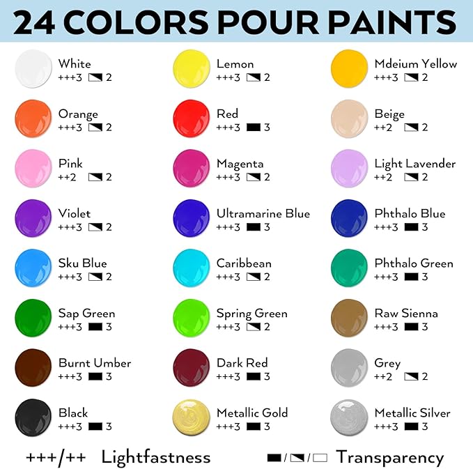 Nicpro 24 Colors 8.45oz Acrylic Pour Paint Supplies Kit, Large Volume Premixed High Flow Painting Bulk Set with Canvas, Wood Natural Slices, Pouring Oil, Tools Gloves, Strainer, Cups for Beginner DIY