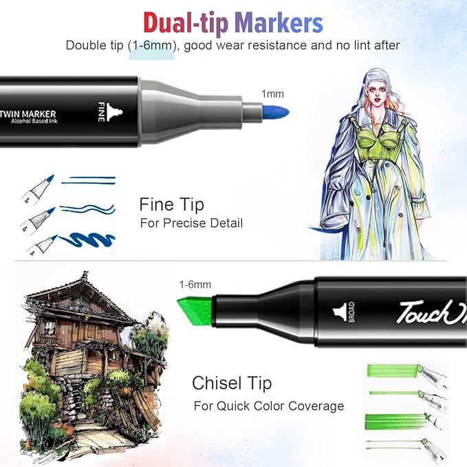 AdamStar Alcohol Markers, 36 Colors Dual Tip Art Markers for Kids & Adult Coloring Sketching Drawing Markers for Artists Paint Markers Pen with Carry Case (36)