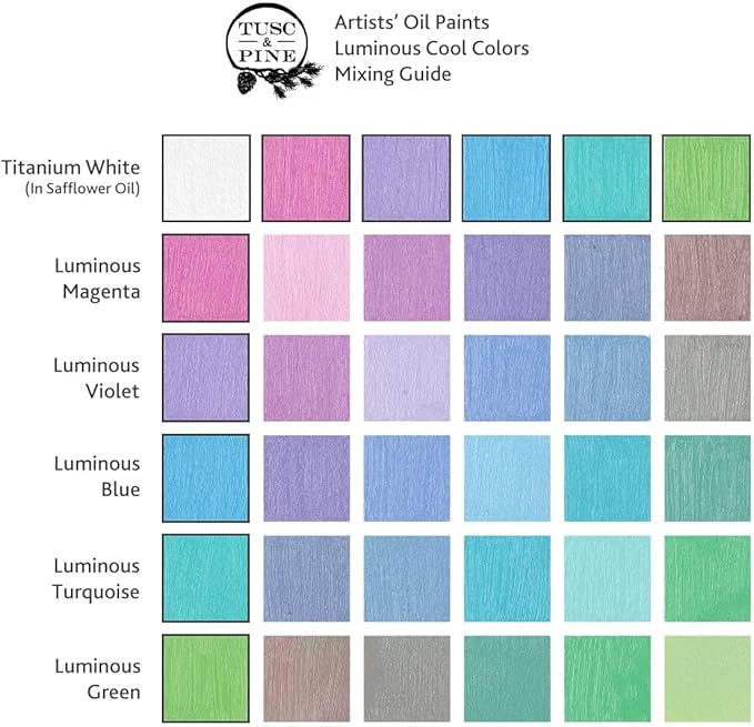 Tusc & Pine Artist Oil Paint - Cool Luminous Set of 5 Assorted Colors, 40 ml each, Non-Yellowing, Rich & Creamy Consistency, Maximum Pigment Load, Small Batch Milled Oil Paints, Made in the USA