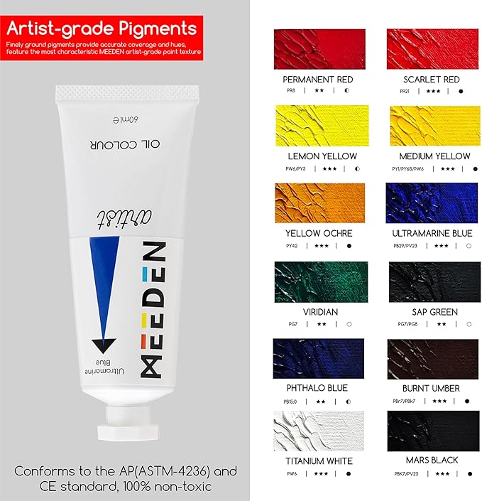 MEEDEN Oil Painting Kit, Painting Sets with Sketch Easel Box, Professional Art Paint Supplies Kit with Paint Brushes, Palette Knives, Canvases for Painting Supplies for Adults
