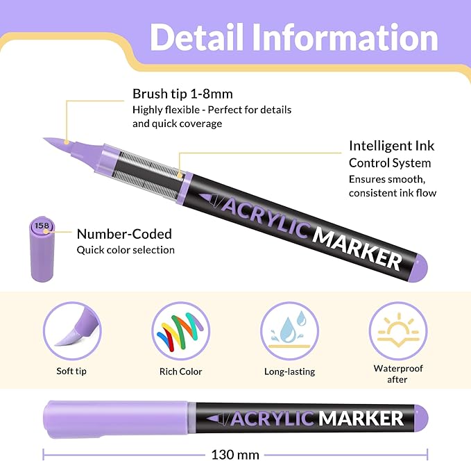 SUNEE Acrylic Paint Markers Brush Tip, 36 Colors Acrylic Markers with Automatic Ink Control System, Waterproof Acrylic Paint Pens for Painting,Wood, Canvas, Glass, Stone, Fabric and Art Supplies