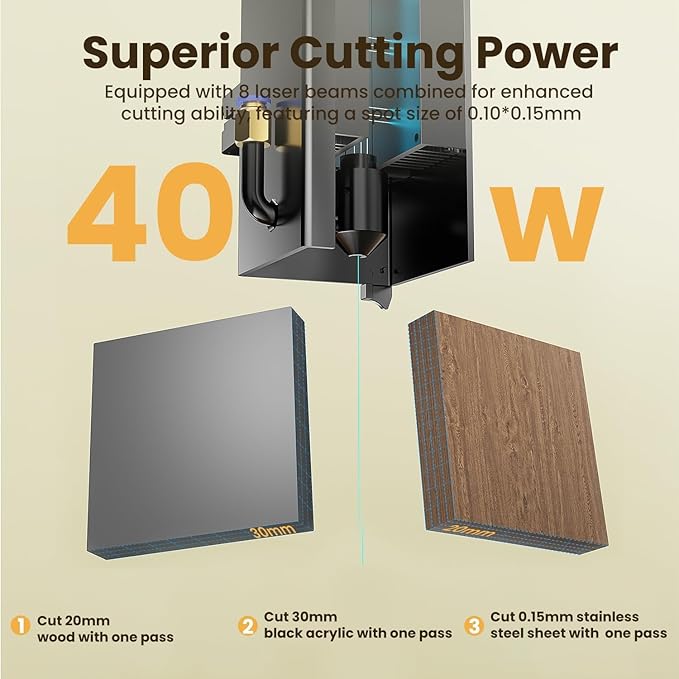 Longer RAY5 40W Laser Engraver with Air Assist Kit, 4-in-1 Rotary Roller, and 16 Pcs Raiser, High Precision Laser Cutter and Engraver for Wood, Metal, Acrylic, Cylindrical Objects, Tumblers