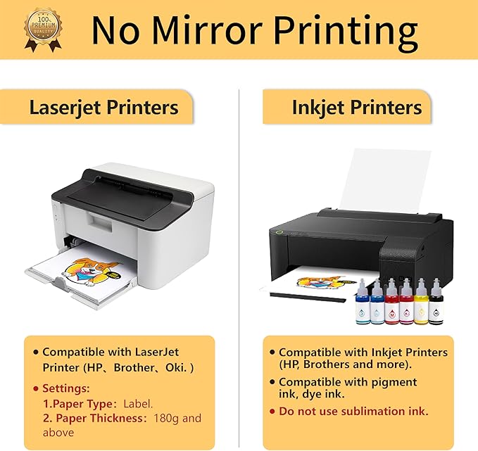 TransOurDream Iron on Heat Transfer Paper for Light Fabric (20 Sheets, 8.5x11") Printable Iron on Transfers for Inkjet Printer & Laserjet Printer, Heat Transfer Vinyl for T Shirts (2 Sheets, 8.5x11")