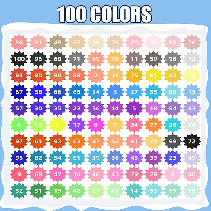 ROSYMENG 100 Colors Acrylic Gel Pens Set, Big-Capacity Ink Acrylic Paint Pen for Adults Coloring Books, Waterproof Paint Markers for Canvas, Rock, Wood, Drawing Doodling, Ceramic, Fabric, DIY Crafts