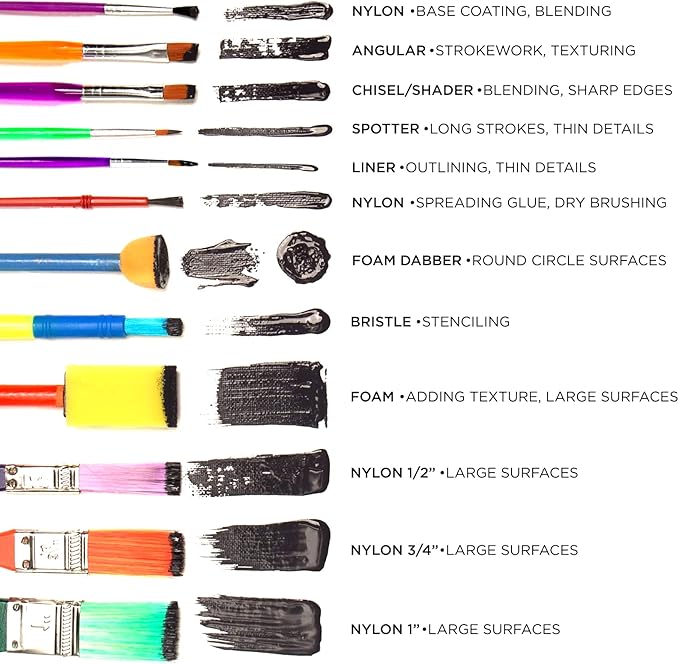 Lincia 300 Pcs All Purpose Paint Brush Set Bulk for Acrylic and Washable Paints, Easy to Clean and Hold, Round and Flat Kids Brushes, Great with Watercolors