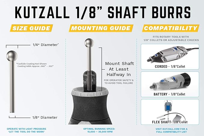Kutzall Original Sphere Rotary Burr, 1⁄8" Shaft, Fine - Wood Carving Bit for Dremel, Foredom, DeWalt, Milwaukee Tools. Abrasive Tungsten Carbide Coating, 1⁄4" (6.3mm) Head Diameter, S-14-EG