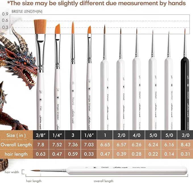 Golden Maple Model Brush Set, 4 Large Dry Brushes 6 Masterclass Kolinsky Sable Miniature Paint Brushes, Fine Detail Paint Brush Set - for Miniature Painting, Drybrushing, Layering & Insane Detail