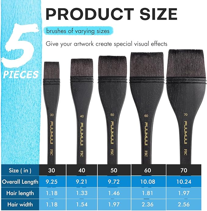 Flat Watercolor Brushes, Fuumuui 30mm Professional Squirrel Hair Flat Hake Brushes, Artists Scale Large Paint Brush with Long Handle for Watercolor and Acrylic Paints