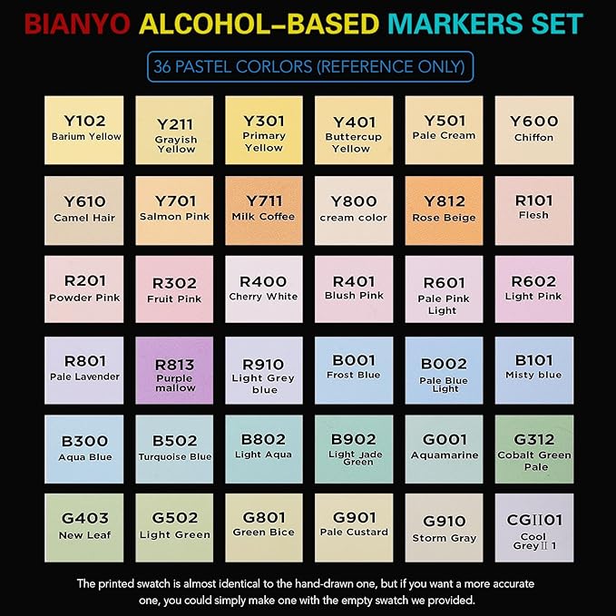 Bianyo 36 Pastel Colors Alcohol Markers Set, Dual Tip Fine & Chisel Markers with Grey Carry Case for Coloring, Blending, Sketching, Drawing & Highlighting