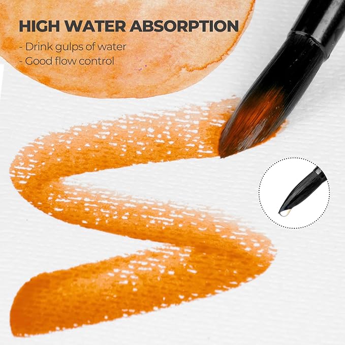 Nicpro 8pcs Watercolor Paint Brushes, Round Pointed Tip Paint Brush Set, Professional Soft Synthetic Squirrel Paint Brushes, Artist Painting Brushes for Watercolor, Inks, Gouache, Acrylic, Oil