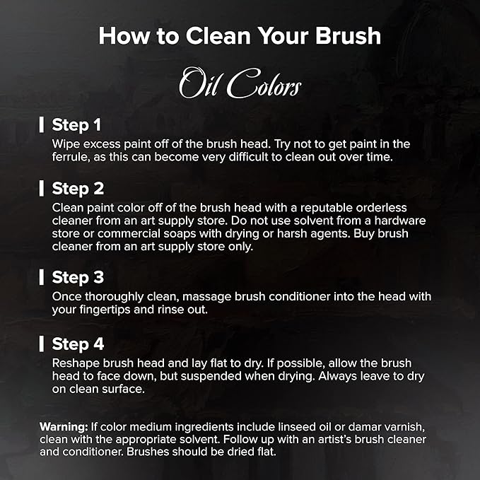 Silver Brush Limited 7100S-8 Renaissance Round Paintbrush for Oil, Watercolor, Gouache, Inks, Dyes, Fluid, & Flow Acrylic, Size 8, Short Handle