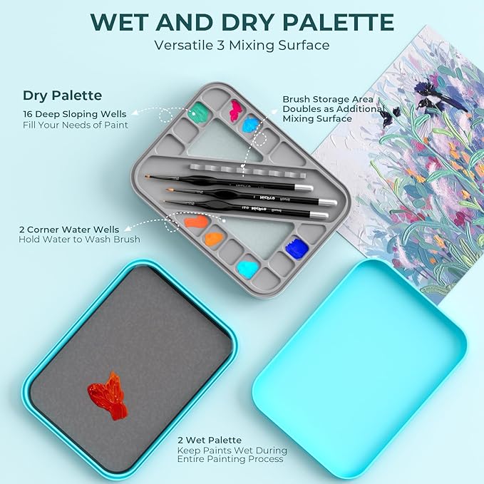 Nicpro Stay Wet Palette for Acrylic Miniature Painting Kit, Paint Tray Palettes with 100PCS Pallet Paper, 4PCS Sponge, Brush Holder Mixing Paint Saver Palette for Miniature Model Paint