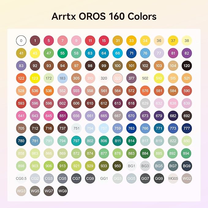 Arrtx Alcohol Markers 160 Color Set, Dual Tip Brush and Chisel, Professional Alcohol-Based Art Markers for Artists, Adults, Beginners, Ideal for Sketching,Illustration