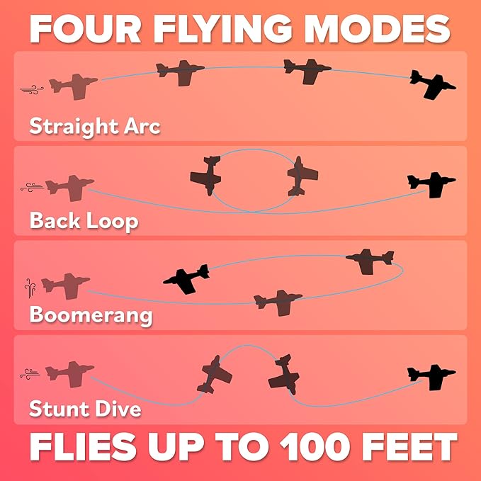 Airplane Toy Foam Glider Plane for Kids: Best Outdoor Toys for Boys & Girls All Ages. Easter Basket Stocking Stuffers Birthday Gift Ideas. Summer Yard Games Great Gifts for Age 4 5 6 7 8 9 + Year Olds