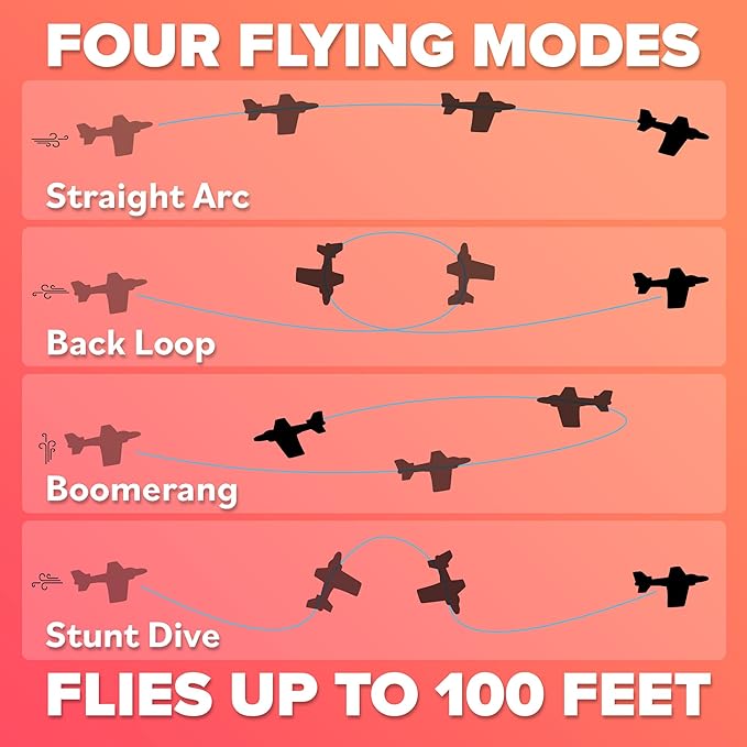 Airplane Toy Foam Glider Plane for Kids - Christmass Gifts for Grandkids - Kids Stocking Stuffers for Boys & Girls - Outdoor Toys & Fun Flying Gliders Easy Throwing Air Planes - Gifts for Age 4 5 6 7+