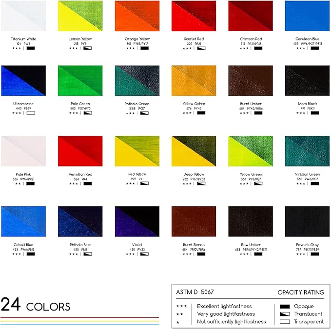 MEEDEN Beginners Acrylic Paint Set: 24 Colors 12ml/0.41 fl oz Heavy Body Art Craft Paints - Non-Toxic Rich Pigment Hobbists Halloween Pumpkin Painting for Kids Adults on Canvas Wood Fabric