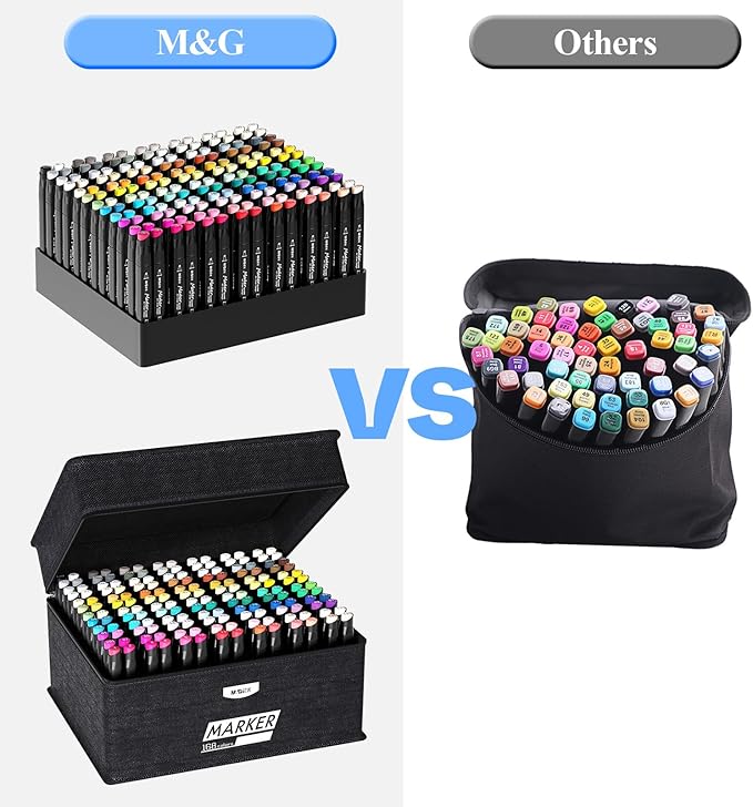 M&G 168 Colors Alcohol Markers, Stocking Stuffers, Christmas gift Dual Tip Markers, Chisel & Fine Alcohol-based Art Marker Set for adult Coloring Illustration