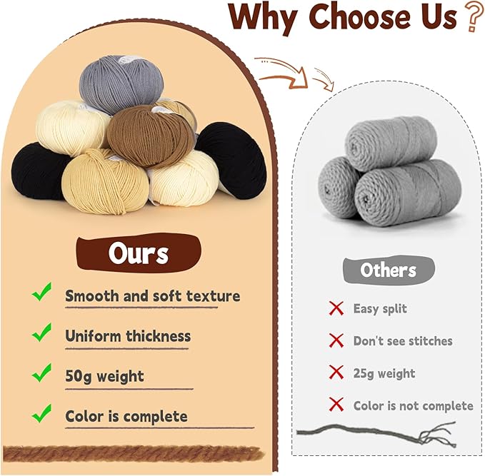 Katech 20 Skeins Cotton Yarn for Crocheting-55% Cotton 45% Acrylic-4 Medium (Worsted)-Super Soft Milk Cotton Yarn-Great Crochet and Knitting Starter Kit for Colorful Craft（Color D）