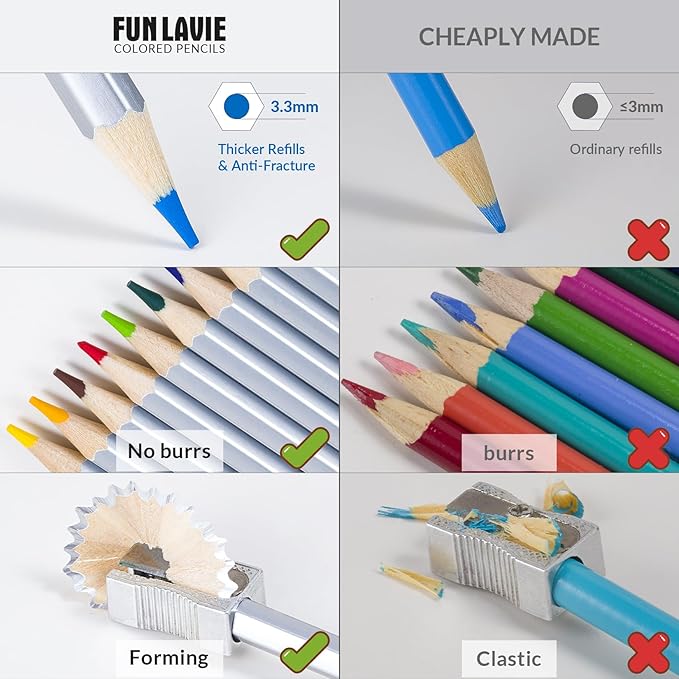 48 Colored Pencils for Adult Coloring Books + 2 Metallic Colored Pencils,Soft Core Coloring Pencil Set,Drawing Pencil for sketching & Painting,Art Supplies for Teens,Oil-Based with Sharpener
