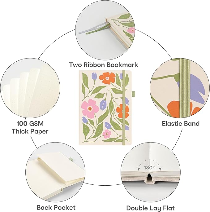 &And Per Se Dotted Journal Notebook for Women&Men with Pattern, A5 Leather Hardcover, 160 Pages 100GSM Thick Dotted Paper, 3 Sheets of Stickers Included, 5.7'' x 8'' (Botanical Floral)