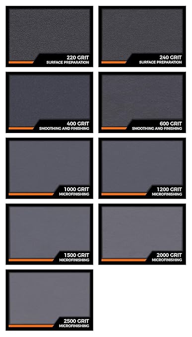 Fandeli | Waterproof Sandpaper | Assortment of Grits from 120 to 2500 | 36 Sheets 23 x 9,3 cm | for Car Polishing, Wood Furniture Sanding and Metal Sanding | Water Resistant