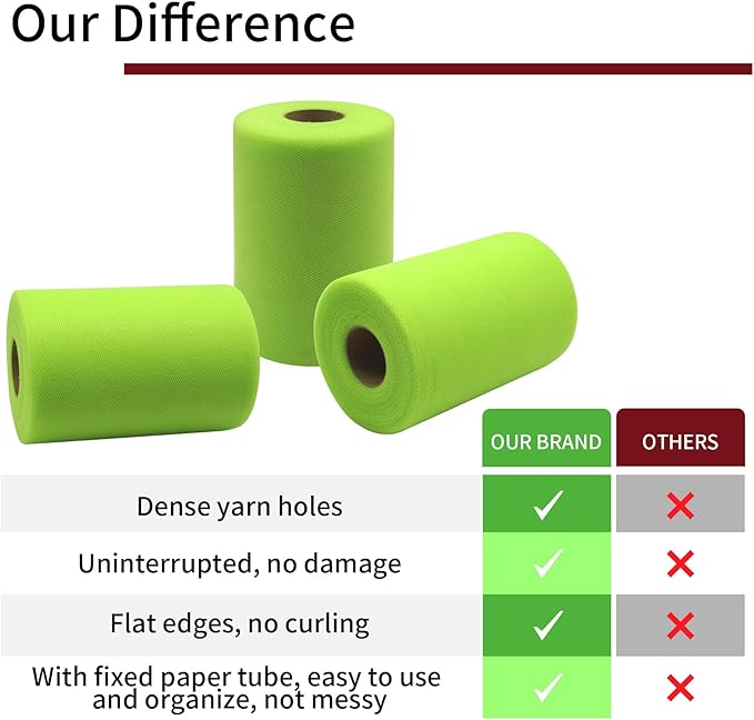 Neon Green Tulle Fabric Rolls 6 Inch by 100 Yards (300 feet) Fabric Spool Tulle Ribbon for DIY Halloween Tutu Bow Baby Shower Birthday Party Wedding Decorations Christmas Craft Supplies