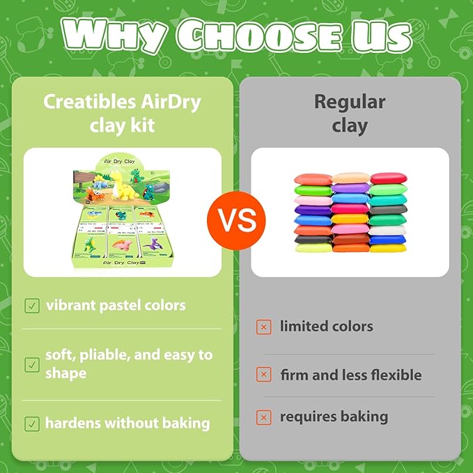 Air Dry Clay Kits: 9 DIY Dinosaur Clay Kit for Kids 3+, Child-Safe Modeling with Guides, Creative Birthday & Christmas Gift for Boy & Girl