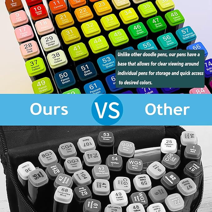 168 Colors Alcohol Markers, Dual Tip Permanent Art Markers with Black Suitcase, For Adults Coloring, Sketching, Card Making and DIY Patinting