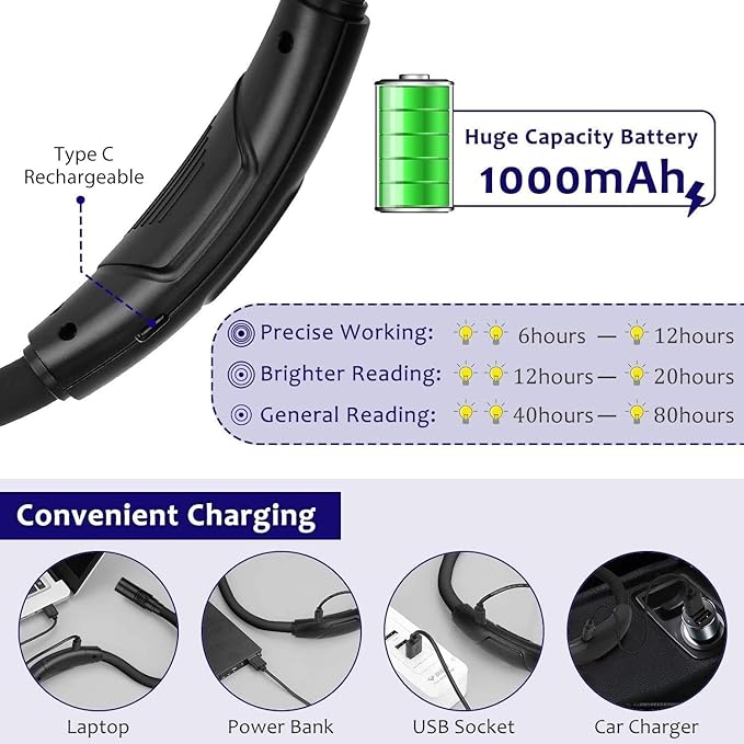 LUXJET Book Light for Reading and Crocheting Rechargeable Neck Light for Knitting and Repairing, Eye-Friendly Neck Reading Light with 3 Colours and Dimmable Brightness