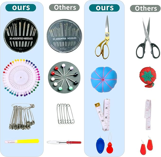 Sewing Kit for Adults, Professional Sewing Kit with 230pcs Premium Sewing Supplies, PU Leather Case,Travel Size, Beginners Friendly, Suitable for Home Clothing Repair, Emergency, Gifting, DIY
