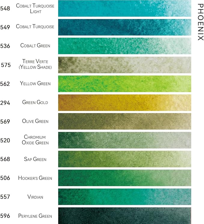 PHOENIX Professional Watercolor Paint Single Tube - 0.47 Fl Oz / 14ml - Hooker's Green
