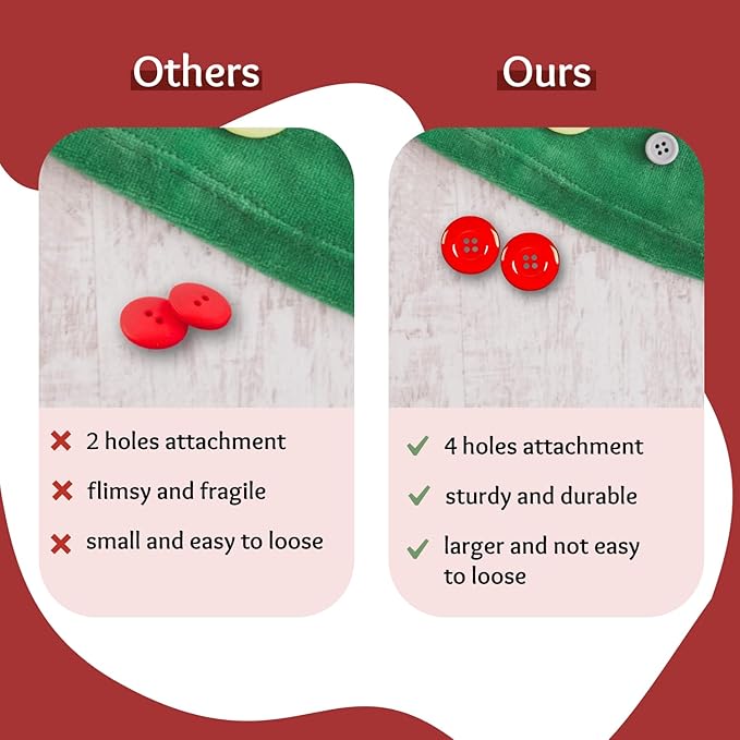 100 pcs 30L Red Sewing Buttons 3/4" (19mm) Round 4-Hole Round Plastic Glossy Buttons 0.75 inch Plain Bulk Button for Firefighter Uniform Clothes Workwear School Outfits Aprons Pants Bags Crafts DIY