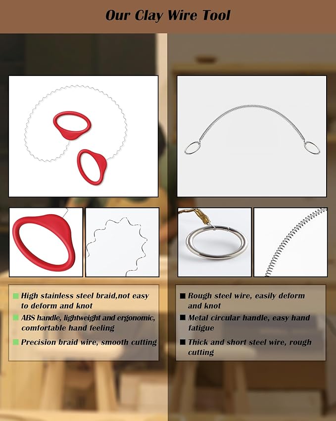 Pottery Wire Tool, Clay Cutting Wire, Red Handle Standard Pottery Wire Cutter, Pottery Wire Curly Cut Off Tool for Pottery and Clay Artists