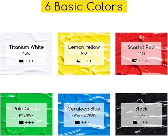 MEEDEN Bulk Acrylic Paint Set: 6 Basic Colors 1/2 Gallon (2L /67.6 oz.) Large Acrylic Paint with Pump Lid - Ideal for School & Studio
