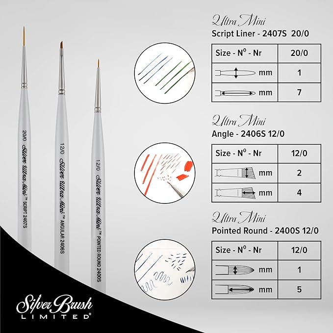 Silver Brush Limited UMS-2460S Ultra Mini Basic Miniature Detail Set, Paintbrushes for Watercolor, Gouache, Inks, Dyes, Acrylic, & Heavy Body Paints, Set of 6, Short Handle