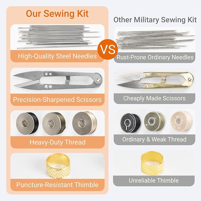 Military Sewing Kit, Army Survival Sewing Kit with Buttons for Men, Women, Small Repair Sewing Tools with Zipper in Nylon Case for Adults Basic for Home, Outdoor, Tactical EDC Sew Kit (Black, 2 Pack)