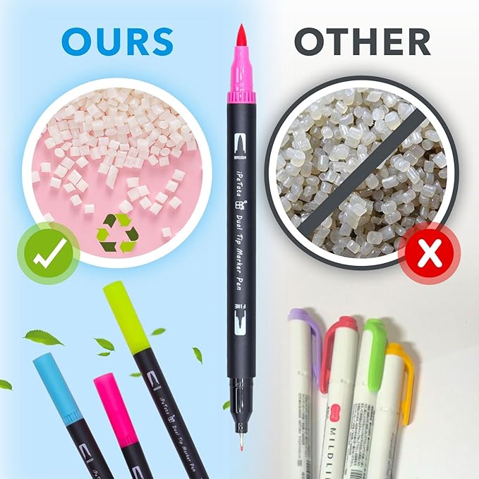 Double Tip Brush Pens Art Markers (72 Colors) - Fine Tip Acrylic Coloring Markers for Painting, Highlighting, and Card Making; Ideal for Adults, DIY Enthusiasts, and Craft Lovers