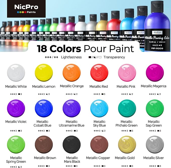 Nicpro 18 Colors 8.45oz Metallic Acrylic Pour Paint Supplies Kit, Large Volume Ready to Pour Premixed High Flow Pouring Paint Set with Silicone Pouring Oil, Gloves, Instructions for Beginner DIY