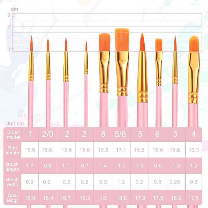 ESRICH Paint Brush Set,6 Packs 60 Pcs Nylon Hair Paint Brushes for Acrylic Painting,Artist Paintbrushes for Acrylic,Oil,Watercolor Painting,Face Nail Art,Paint Brushes for Kids, Pink