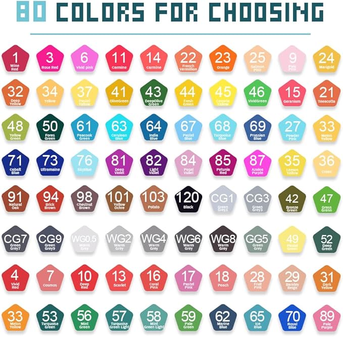 Alcohol Markers 80 Colors,Dual Tip Chisel & Fine Markers Set Waterproof Ink Alcohol Coloring Marker Art Marker Pens Drawing Gift for Painting,Note,Marking,White Barrel