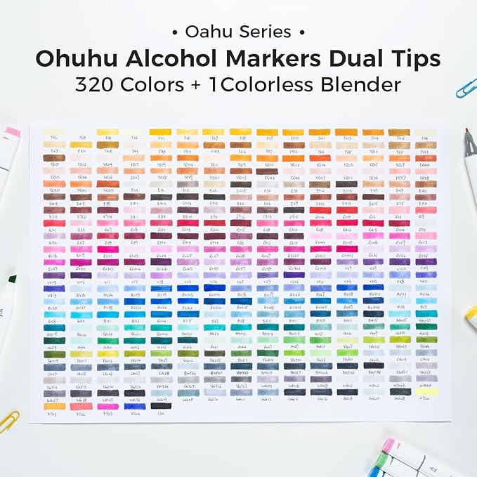 Ohuhu Alcohol Markers 320 Colors - Chisel & Fine Double Tipped Art Markers for Artists Adults Coloring Drawing Sketching Illustration - Refillable - AP Certificated