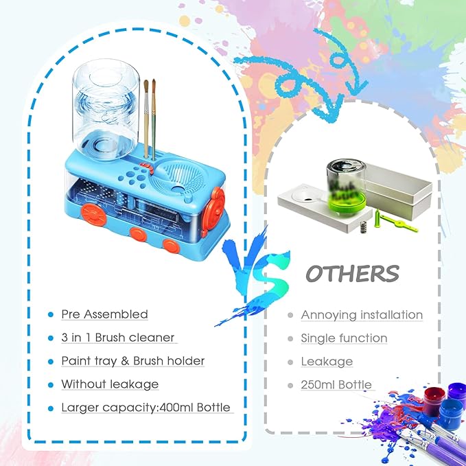 2025 Upgraded Paint Brush Cleaner Tool,Brush Rinser Cup Painting Running Water Circulation Art Supplies for Acrylic,Watercolor and Water Based Creative Gift for Adult Artist and Kids