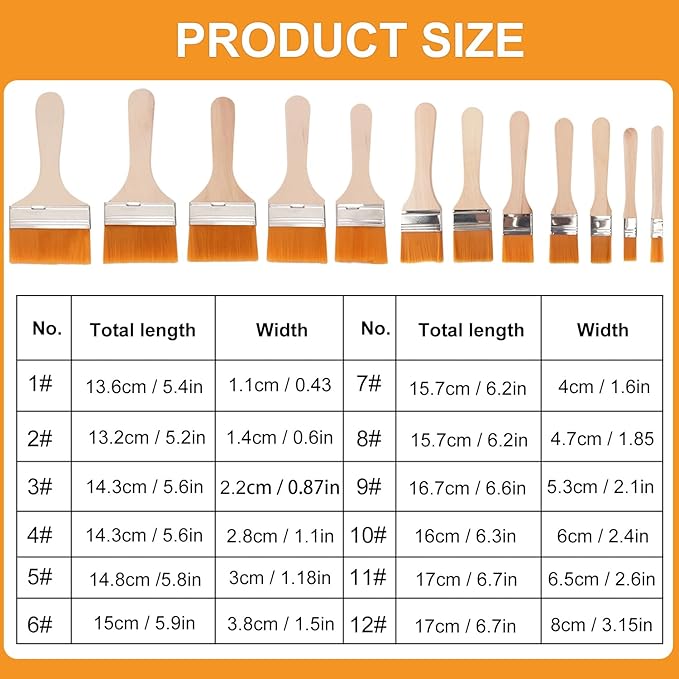 36-Piece Art Paint Brush Set - Versatile Flat Hake Brushes with Durable Nylon Bristles for Watercolor, Varnish, Ceramic and Pottery Painting - Perfect Assortment for Artists(1-12#)
