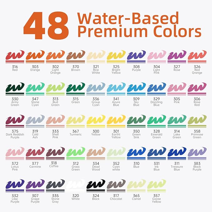 GC QUILL Acrylic Paint Markers – 48 Colors Acrylic Paint Pens with Brush Tip for Wood, Glass, Canvas– Acrylic Markers Set for Adults, Artists GC-AM48