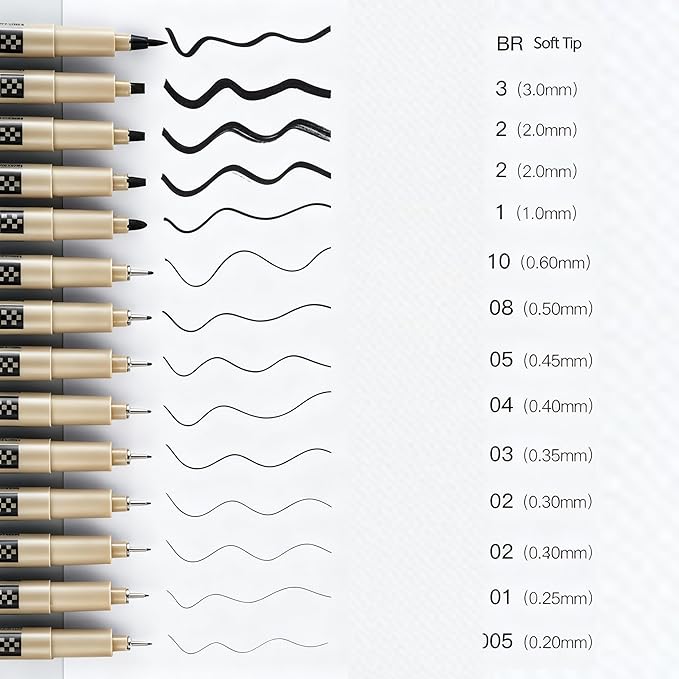Micro Fineliner Drawing Pen,12 Black Fine Line Waterproof Ink Set 0.05mm to 3mm Ultra Fine Tips Archival Inking Markers Sketch Outline Pen, Precision Drawing Sketching Kit (Black)