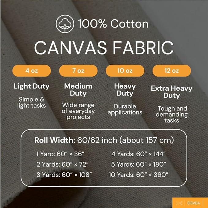 EOVEA | Canvas Fabric by The Yard - 100% Cotton Duck, Lightweight Duty, Natural, Durable & Breathable Material for Upholstery, Bags, Crafts, Outdoor Projects (4oz Natural, 4 Yard)