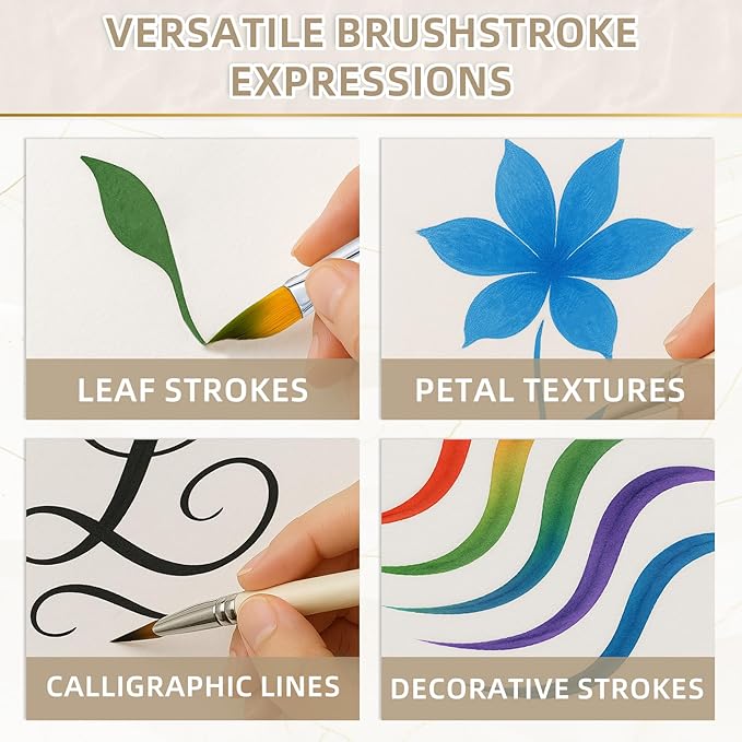 Professional Triangle Watercolor Paint Brush Set, 4 Pcs Wedge Artist PaintBrushes, Triangle Pointed Brushes for Watercolor, Oil, Acrylic, and Gouache Painting